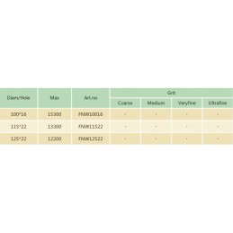 FNW12522C|506319bd2e3e897864365a9ca2446453