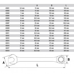 S43604|a27eaf2789d6f3e83f3ece13dea706c1