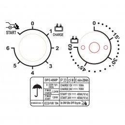DFC650P|d6ab89eb1b0dc7d460d269010b6d6b08